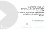 QUANTO VALE LA DIPLOMAZIA ECONOMICA ITALIANA · Il supporto all’internazionalizzazione Dalla teoria alla pratica La letteratura economica mette in luce l’importanza del sostegno