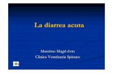 Massimo Magri dvm Clinica Veterinaria Spirano vario/Presentazioni/La diarrea acuta.pdf · EQUILIBRIO ACIDO-BASICO Acidosi respiratoria pCO2 comp. HCO3 - Ridotto scambio di gas respiratori