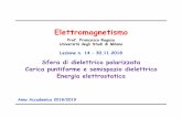 elettromagnetismo 1 (2018-2019);1 - mi.infn.itragusa/2018-2019/elettromagnetismo/elettromagnetismo 1... · Elettromagnetismo – Prof. Francesco Ragusa 321 Sfera di dielettrico in