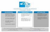 RASSEGNA STAMPA ALBANESE 5 Giugno 2018 - ccia.alccia.al/wp-content/uploads/2018/06/Rassegna-Stampa-Albanese-05.06.2018.pdf · Link - Gazeta Shqip; POLITICA - Il Premier bulgaro Borisov