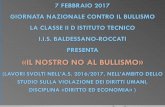 «IL NOSTRO NO AL BULLISMO» - IISS Baldessano-Roccati · KHADIJA LAHJOUJI, ILARIA CALVI, TOMMASO SARDO, FEDERICA PAPAGNI ANNO SCOLASTICO 2016/2017 CLASSE 2^ D ITT . LA RAGAZZA IMMAGINE