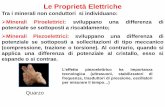 Le Proprietà Elettriche - Dottoratophdphysics.cloud.ba.infn.it/wp-content/uploads/2016/07/Spagnolo_4.pdf · Applicazioni: generatori e trasduttori ad elevata tensione elettrica o