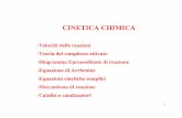 CINETICA CHIMICA - corradoberti.people.ing.unibo.itcorradoberti.people.ing.unibo.it/Fondamenti/16-cinetica chimica.pdf · Cinetica chimica -Meccanismi di reazione Meccanismo di reazione: