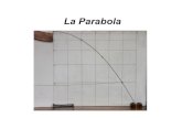 La Parabola - liceoclassicomanzoni.gov.it · • La rampa, dove la biglia potrà incrementare la sua velocità, • Il compensato sul quale è tracciata la parabola ideale che la