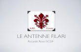 LE ANTENNE FILARI - Associazione Radioamatori Italiani2).pdf · 100 80 c: 60 .25 0.5 .75 1.0 1.25 1.5 1.75 2.0 Tavola per determinare la Rr in un'antenna posta ad una certa altezza