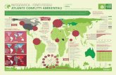 4 mappa conflitti ambiantali - amiciscuoleinrete.it · di profughi ambientali attualmente nel mondo 32,4 milioni di sfollati interni per disastri naturali nel 2012 200/250 milioni