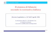 Il sistema di bilancio secondo la normativa italiana · Il sistema di bilancio secondo la normativa italiana Decreto Legislativo n. 127 del 9 aprile 1991 in attuazione della IV e