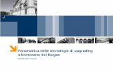 Panoramica delle tecnologie di upgrading a biometano del ... biometano a.pdf · solforato promuovendo la precipitazione di sali di ferro FeS • Questo metodo risulta applicabile