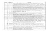 N.Sett. Adozione Oggetto 2012.pdfliquidazione premio assicurativo per motociclo vespa piaggio px 150 tg. ba 158450 anno 2012. 3 11/01/2012 ... d.i. n. 4/12 del tribunale di bari sez.
