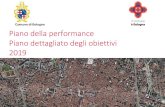 Piano della performance Piano dettagliato degli obiettivi 2019 · Comune di Bologna Piano della Performance - Piano dettagliato degli obiettivi 2019 Obiettivo Esecutivo 1 Livello