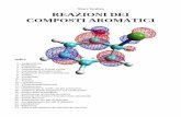 Reazioni dei composti aromatici... Prof. Mauro Tonellato – ITI Marconi – Padova Reazioni dei composti aromatici 6 H CH3C O Cl C CH 3 O CH 2 CH 3 AlCl3 acetofenone etilbenzene Zn(Hg)