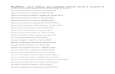 asp.docx · Web viewPALERMO - Ecco l'elenco dei candidati ritenuti idonei a ricoprire il ruolo di direttore generale delle Asp siciliane. Accardi Salvatore Palermo 10/08/1948 Adamo