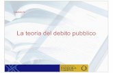 La teoria del debito pubblico - LUISS Guido Carli · Il debito pubblico italiano •E’ per 2/3 sottoscritto da residenti •Ha una durata media abbastanza elevata. Il debito pubblico