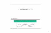 11 Fonderia [modalità compatibilità] Fonderia [modalità... · 2016-03-15 · meccanica Chimico basato su reazioni chimiche naturali o provocate da Modulo di “Tecnologia Meccanica