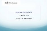 Coppia e genitorialità 22 aprile 2013 Dr.ssa Elena CanavesiNELLA COPPIA: le comuni dinamiche che riguardano la sessualità, l'aggressività, la competizione ed il predominio sono