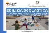 Task Force Edilizia Scolastica Puglia EDILIZIA …...EDILIZIA SCOLASTICA NUOVO PIANO TRIENNALE 2018-2020 Agenzia per la coesione territoriale Task Force Edilizia Scolastica Puglia