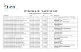 CERIMONIA DEI CAMPIONI 2017 premiazione 2017.pdf · CERIMONIA DEI CAMPIONI 2017 Rimini “RDS Stadium” – 21 gennaio 2019 Competizione Luogo Data Pos. Nominativo IDO European Championship