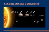1. Il moto del sole e dei pianeti - Altervista moto del sole e dei pianeti.pdf · alla Terra (per esempio tra una opposizione e la successiva). 15. Periodo sinodico e siderale ...