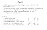 Grafi - unict.itGrafi • Si dice grafo un insieme di nodi legati "a due a due" da archi direzionati (o no) • I grafi sono strutture dati di fondamentale importanza in informatica