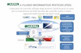 IL FLUSSO INFORMATIVO PESTICIDI (PSD) · IL FLUSSO INFORMATIVO PESTICIDI (PSD) code name A Administrative consequences M Lot not released on the market N No action O Other R Rapid