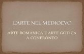 Romanico e gotico a confronto...Arte romanica 1o00-1100 A partire dall’anno Mille l’Europa viene rivestita da «Un bianco mantello di chiese»: santuari, pievi, monasteri, cattedrali