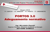 PORTOS 3.0 Adeguamento normativoPORTOS 1.0 PORTOS 2.0 PORTOS 2.1 PORTOS 3.0 Ing. NICOLETTA PASOTTI Regione Toscana - Dir. Ambiente ed Energia - Settore Sismica 3 Invio telematico e