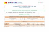COMUNICATO UFFICIALE N. 13 - Pgs ufficiale n. 13... · PDF file 2019-05-28 · c.u. n. 13 - 2018/2019 pgs sicilia 2 classifica settore pallavolo categoria libera femminile girone