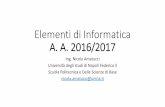 Elementi di Informatica A. A. 2016/2017wpage.unina.it/nicola.amatucci/elementi_2016/08_Programmazione_parte3.pdf · •Le funzioni in C/C++ sono sottoprogrammi •Contenitori di frammenti