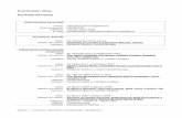 Curriculum Vitae Formato Europeo · 2018-09-05 · Pagina 3 - Curriculum Vitae del Dr. Giangiuseppe Cappabianca Elenco delle Pubblicazioni su Riviste Scientifiche Internazionali Peer-reviewed
