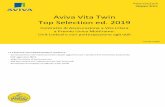 Gruppo Aviva · 2019-09-16 · Prodotto: Aviva Vita Twin Top Selection ed. 2019 (Tariffa UB40) Contratto Multiramo (Ramo Assicurativo I e III) Data di aggiornamento: 01/10/2019 Il