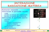 INTERAZIONE RADIAZIONE-MATERIAvaldata/rivelatori/int.rad.mat.varie... · 2011-05-31 · Un fascio di N 0. fotoni, attraversando uno spessore . Δ. x di materiale, viene attenuato