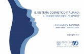 IL SISTEMA COSMETICO ITALIANO · 2017-06-27 · Forte campagna di sensibilizzazione «el especialista en piel» (specialista della pelle) da parte della distribuzione I consumatori
