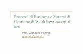 Processi di Business e Sistemi di Gestione di Workflow ...si.deis.unical.it/~garro/infimpresaeco/materiale/ProcessiDiBusiness.pdf · Processi di Business e Sistemi di Gestione di