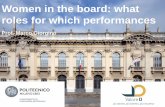 Women in the board: what roles for which …...tutti, anche su quei Paesi dove la normativa spingeva…-10% 0% 10% 20% OR LUX SWE A POR s FIN UK d D N AUS E EL RA ITA Variazione sul
