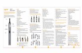 Tigon Kit Manuale d'utilizzo · 2019-08-12 · • Clozapina (nel trattamento della schizofrenia) POSSIBILI EFFETTI COLLATERALI Se si inala troppo nicotina o utilizza il prodotto