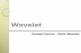 Cosè una wavelet Applicazioni della trasformata wavelet ... 4 - codifica wavelet.pdf · wavelet sono legati dalla seguente relazione: 𝜓 =(−1) 𝜑(1− ) Gli spazi wavelet risiedano