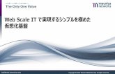 Web Scale IT で実現するシンプルを極めた 仮想化基盤Confidential, Internal use only 6Copyright © 2015 Macnica Networks Corp. All rights reserved. Web Scale ITとは？