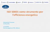 ISO 50001 come strumento per - Federazione Italiana per l ... · ISO 50002 (audit energetici), ISO 50006 (baseline e IPE) e ISO 50015 (guida e principi di M&V-Measurement and Verification).
