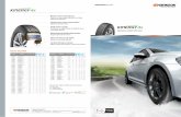 hankooktire-eu - Quattroruote · 2020-03-22 · hankooktire-eu.com La Kontrol Technology è fondata sulla convinzione che gli pneumatici debbano controllare perfettamente l’interazione