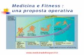 Medicina e Fitness : una proposta operativa · Medicina e Fitness : una proposta operativa Green prescription ai medici sono offerte quattro ore di training su come utilizzare tecniche