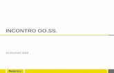 PPT Poste Italiane - manuale completo 16 9failp.it/wp-content/uploads/2018/06/Presentazione-OOSS... · 2018-06-27 · - Seguirà una ri-assegnazione delle Linee Business ogni 3 mesi