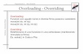 Programmazione 2 - Marco Ronchetti Overloading - Overridinglatemar.science.unitn.it/.../5-Polimorfismo2016.ppt.pdf · 2018-03-16 · 13 Programmazione 2 - Marco Ronchetti Static and