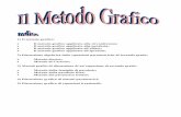 Metodo grafico · 2017-04-17 · Metodo grafico In matematica, data un'equazione della forma f(x) = 0, il metodo grafico è un procedimento di calcolo che ha il fine di determinare