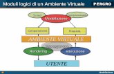 Corso di Realtà Virtualepercro.sssup.it/marcello/didattica/6_Modellazione.pdf · 2011-04-08 · Moduli logici di un Ambiente Virtuale ... (sfera, cubo, ecc) Primitive modificabili
