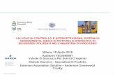 Presentazione standard di PowerPoint · Emerson Confidential 71 Roll-Over • LNG composition, density & temp will change during boil-off of gas • If not mixed, a high density liquid