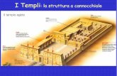 I Templi: la struttura a cannocchiale · 2018-09-25 · I Templi divini: la casa terrena degli dei Tempio di Amon a Karnak, XVI-XI secolo a.C. Situato presso il villaggio di Karnak