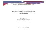 Diagnosi di DSA secondo il DSM 5 e trattamento...2016/01/23  · Criteri diagnostici DSA secondo DSM - 5 I 4 criteri diagnostici devono essere soddisfatti sulla base di una sintesi