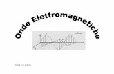 Fisica II -CdL Chimicafisica.unipv.it/Mihich/Onde_elettromagnetiche.pdf · 2018-03-21 · (5*10-6 Nm-2 per luce solare diretta) che tuttavia risulta misurabile in laboratorioconmetodiaccurati.