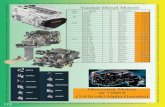 ﬁ Yanmar Diesel Motore - marine-moerth.com · ym 3ym20 21 km2p-1 6.900 € 3ym30 29 km2p-1 7.850 € 3jh4be 40 km35a 9.536 € 3jh4 3jh4e 40 km35p 9.536 € 3jh4me 40 ohne 8.232