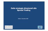 Dalle strategie direzionali allo Spread Trading - Libero.itTrading ebook ITA... · 2007-12-03 · Dalle strategie direzionali allo Spread Trading Milano 1 Dicembre 2007. ... del trading